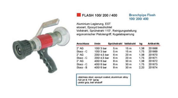 POK Hohlstrahlrohr Feuerwehr THW C Storzkupplung 200l/min